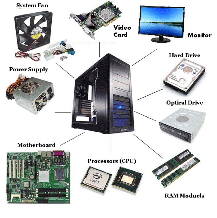 Computer Hardware and Network Maintenance